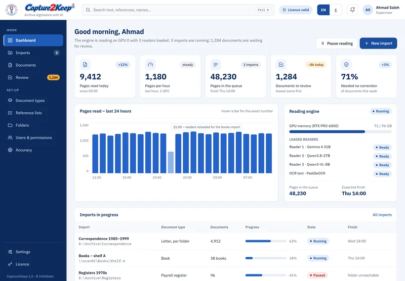 Dashboard: Pages read, speed, queue and review backlog at a glance.